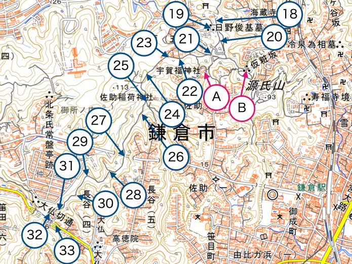 Section2