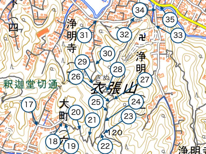 Section2