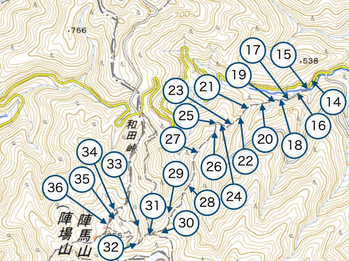 Section2