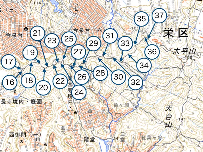 Section2