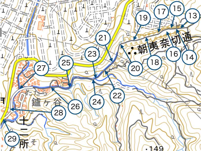 Section2