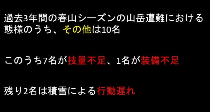 春山シーズンの山岳遭難の様態(その他)長野県