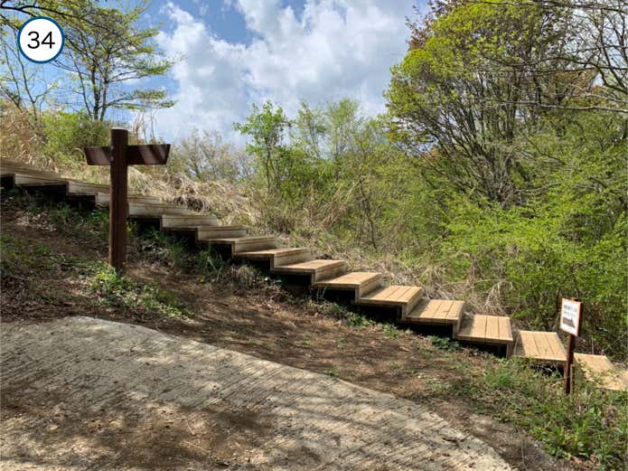 和田峠からの道と合流