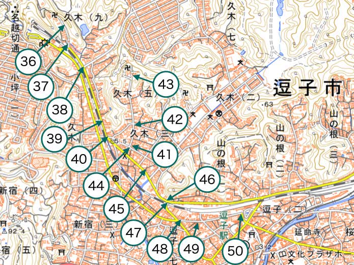 Section3