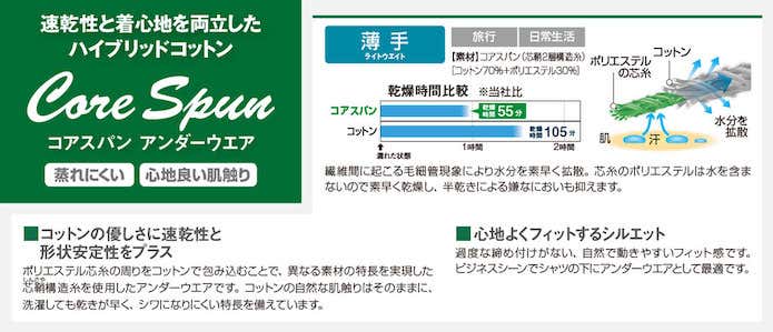 モンベルのコアスパンの特徴