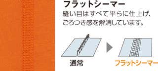 モンベルの縫製方法（フラットシーマー）