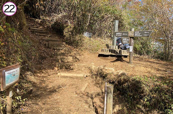 金時登山口との合流地点