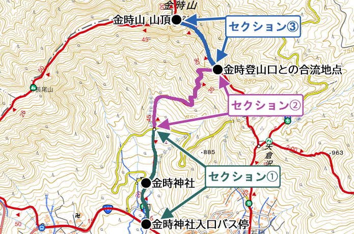 金時神社登山口 セクションマップ