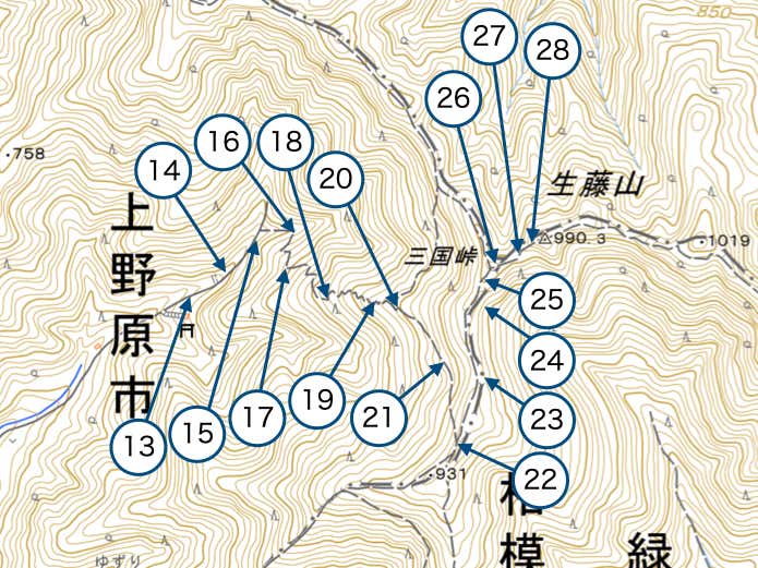Section2