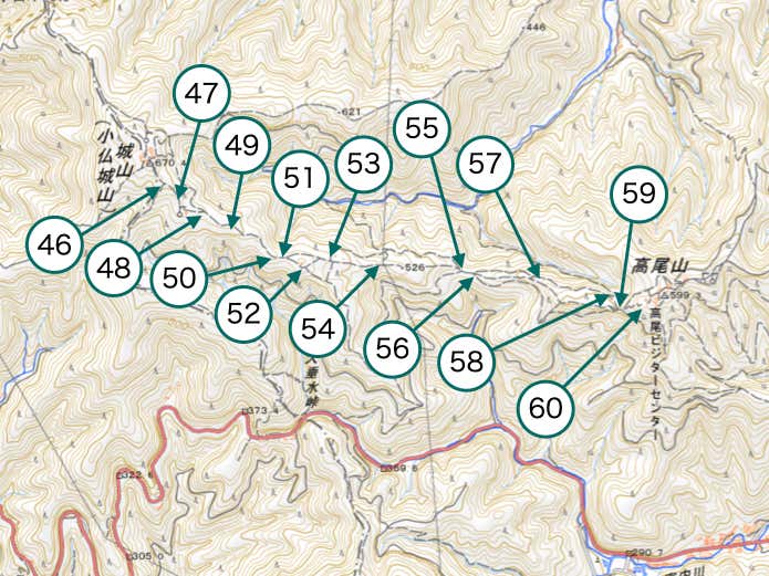 Section3