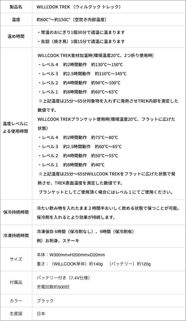 willcook商品詳細