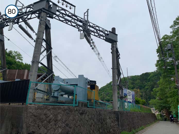 高尾山口駅