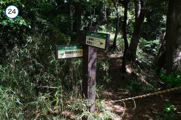 高時腹切やぐらへの道標