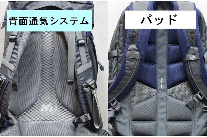 登山ザックの背面パネル
