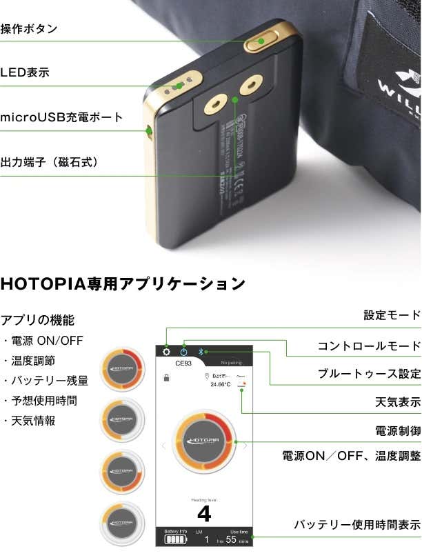 WILLCOOK TREKは専用バッテリー