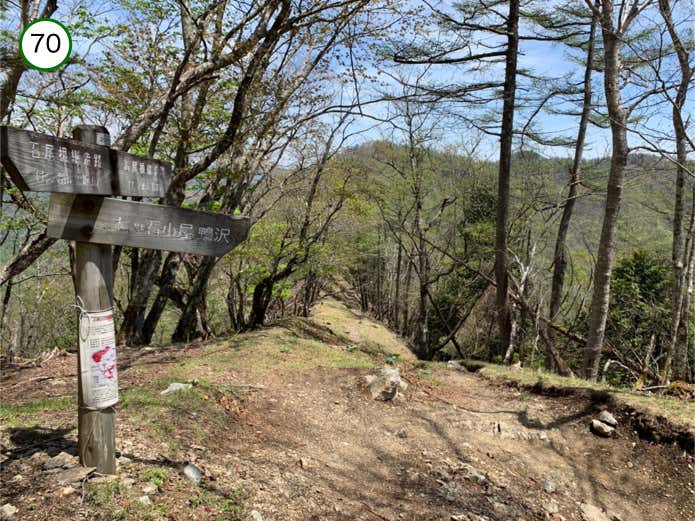 七ッ石小屋への分岐