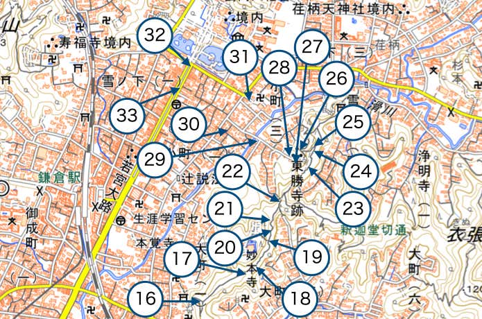 Section2