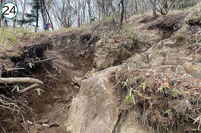㉔すべりやすい登山道