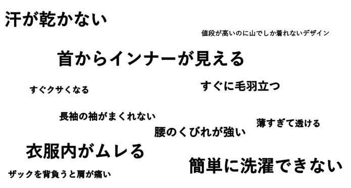読者の不満