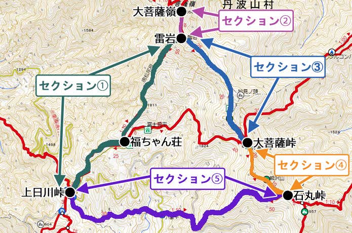 全体セクションマップ
