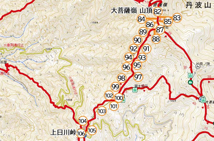 山頂～上日川峠　セクション④マップ
