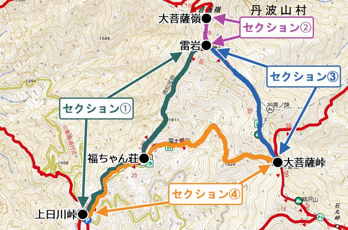 コース詳細　セクションマップ