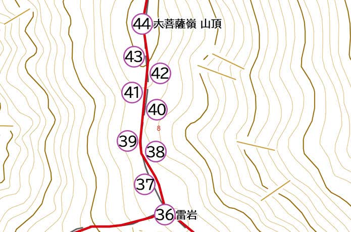 雷岩～山頂　セクションマップ