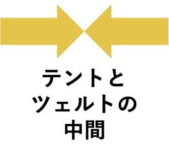 ドームシェルターはテントとツェルトの中間