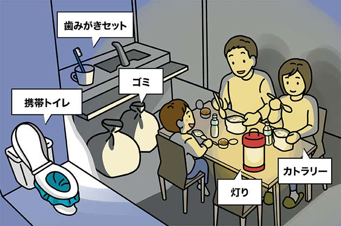 食事の環境を整えることが大事