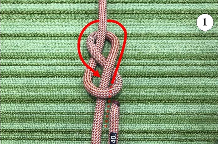①自分から見て入口が狭い方から末端を通し～