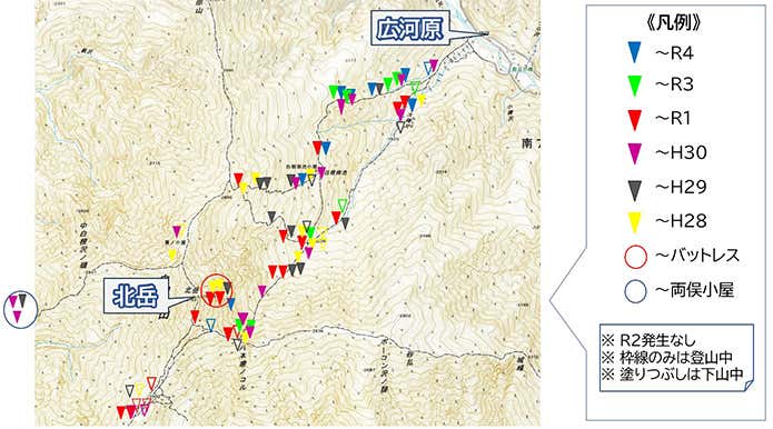 過去7年間の北岳付近における山岳遭難の発生場所（7月〜9月のみ）