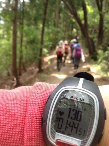心拍計をつけて山道を歩くプログラム「山ジ
