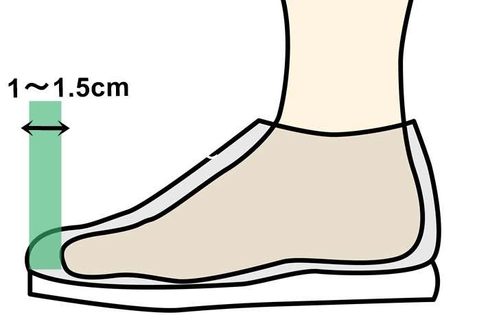 トレッキングシューズのサイズの測り方
