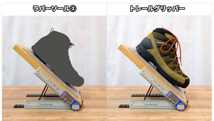 乾いた岩場での滑りにくさ比較（一般的なラバ―ソールとトレールグリッパー）