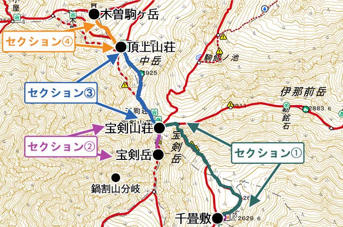セクションマップ　宝剣岳