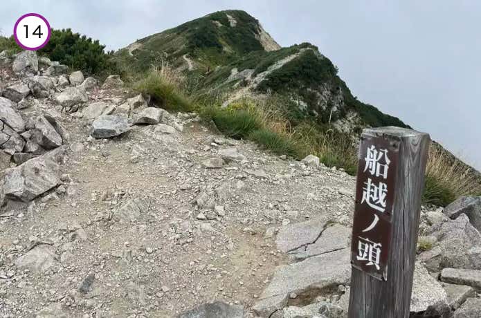 船越ノ頭
