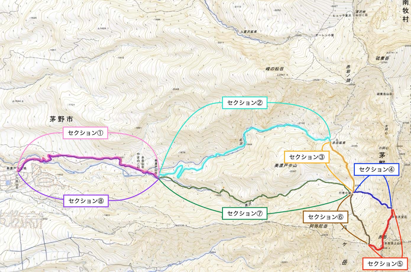 今回のコース