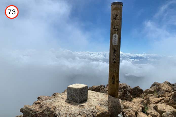 赤岳山頂