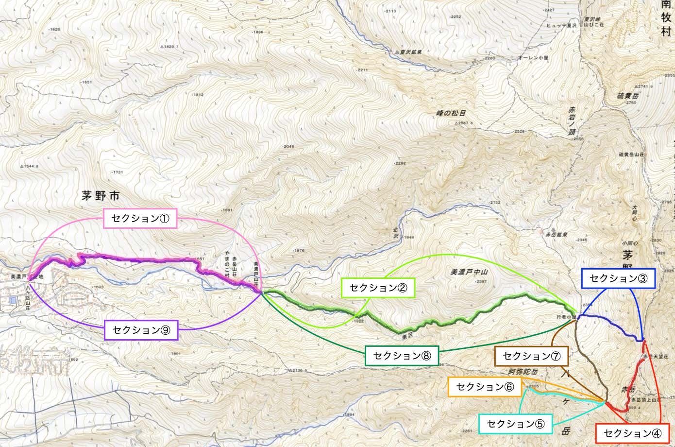 今回のコース