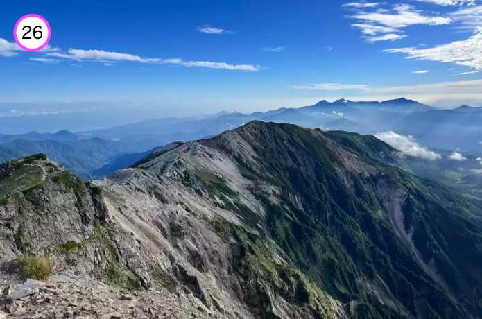 白馬岳山頂からの展望