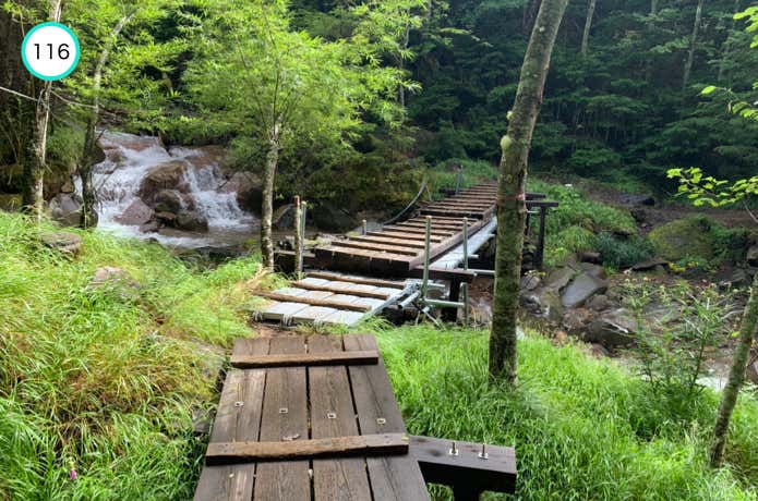8番目の橋