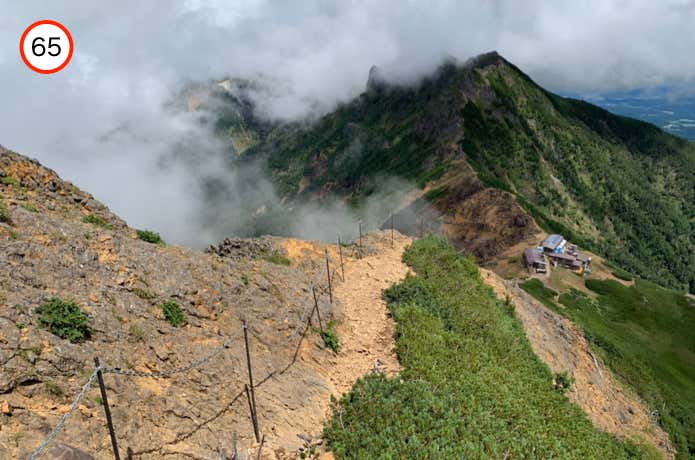 鎖場