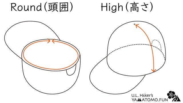 一度かぶると他のキャップには戻れない？！メリノウールとX-Pac®を