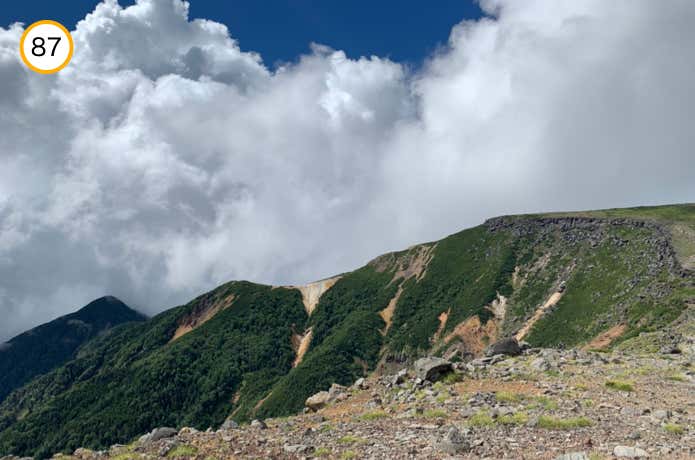 赤岩ノ頭