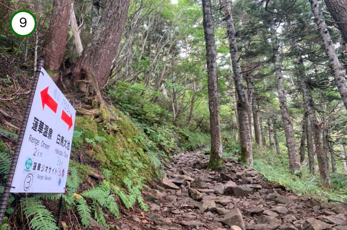 蓮華温泉から2km