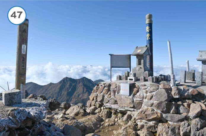 赤岳山頂