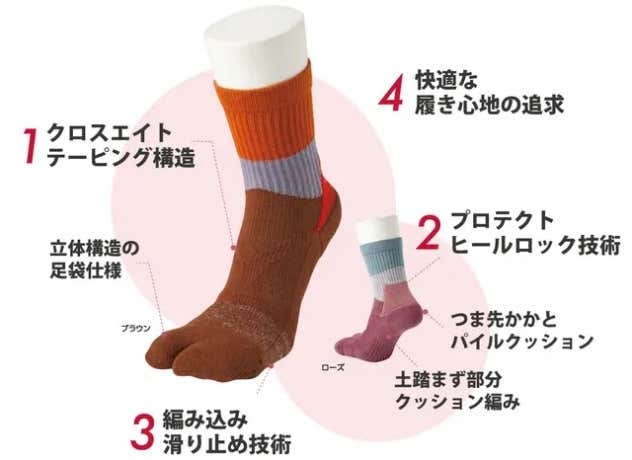 アウトドアの靴下の機能性