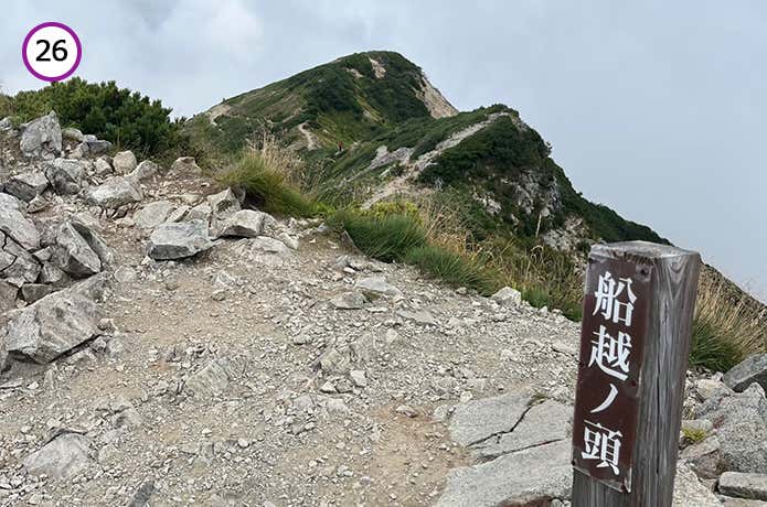 船越ノ頭
