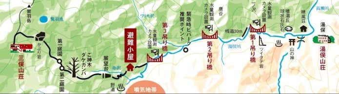 スケジュール