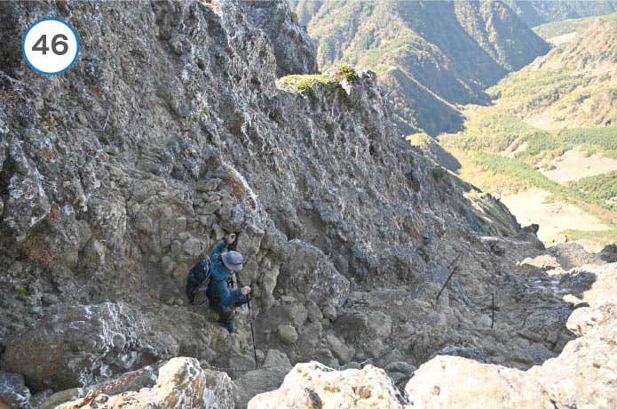 赤岳稜線　文三郎尾根との分岐